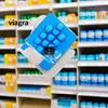 Receta para hacer viagra a